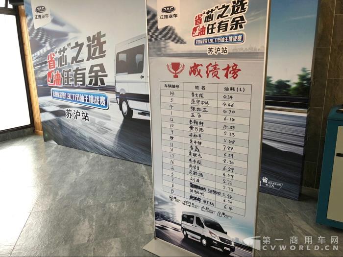 成绩榜.jpg