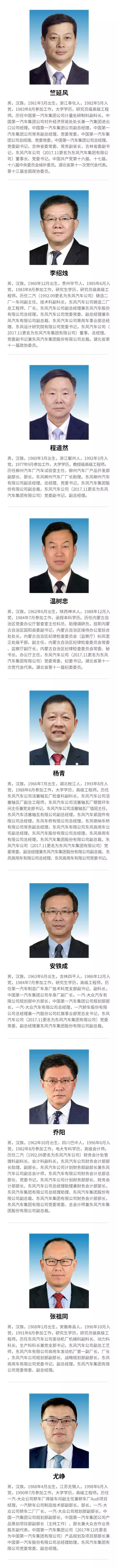 中国共产党东风汽车集团有限公司新一届党委常委、纪委常委选举产生2.jpg