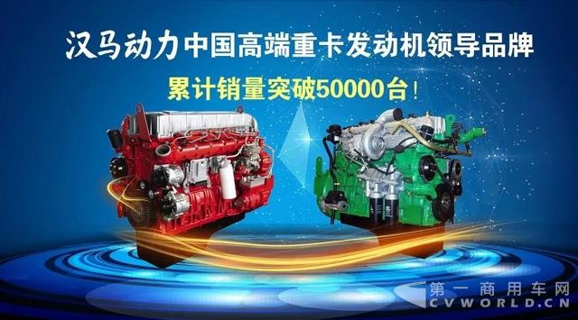 50000台！汉马动力成功在国内主流发动机行列站稳脚跟.jpg