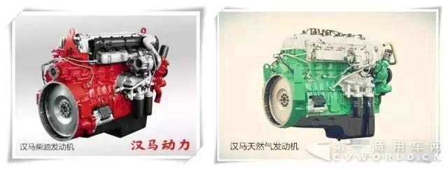 50000台！汉马动力成功在国内主流发动机行列站稳脚跟1.jpg