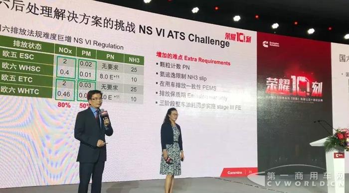 康明斯排放处理系统(中国)有限公司三款国六产品正式亮剑8.jpg