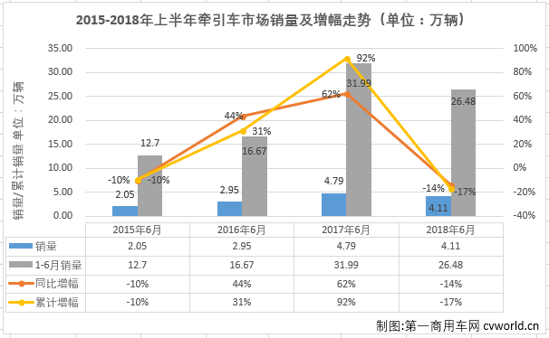 牵引车1.png
