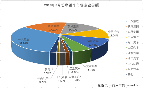 牵引车3.png