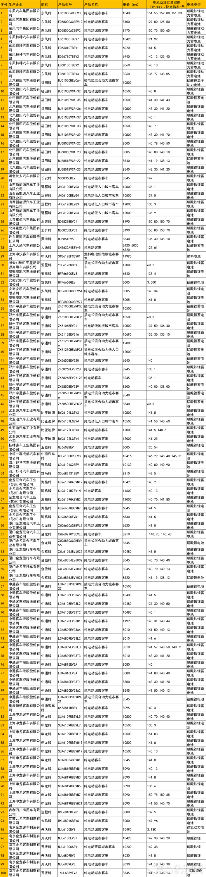 客车.png