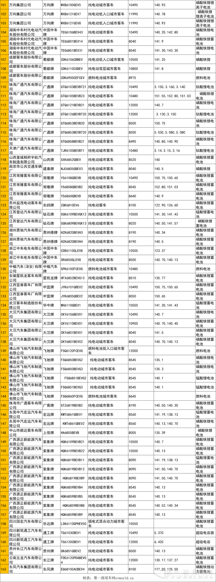 客车1.png
