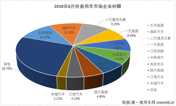 商车市场1.png