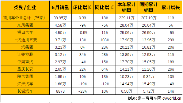 商车市场2.png