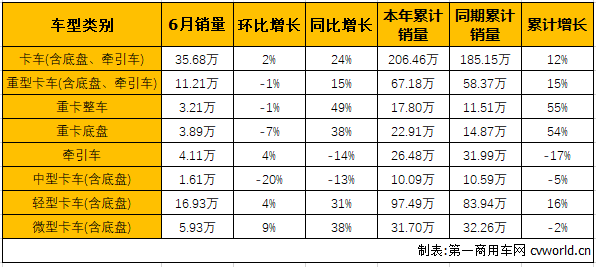商车市场3.png