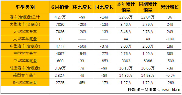 商车市场4.png
