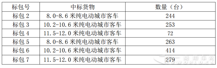 比亚迪2.png