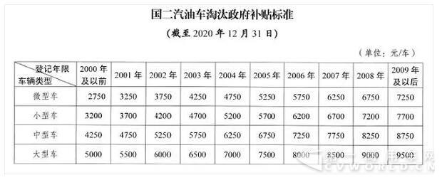 补贴.jpg