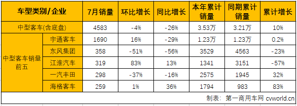客车市4.png