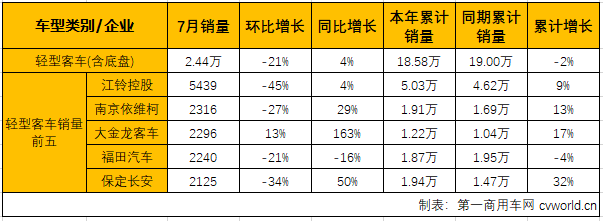 客车市5.png