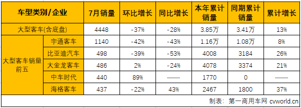 客车市3.png
