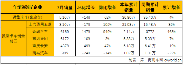 轻微卡3.png