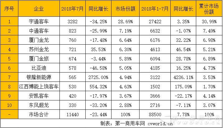 排行111.jpg 排行111.jpg