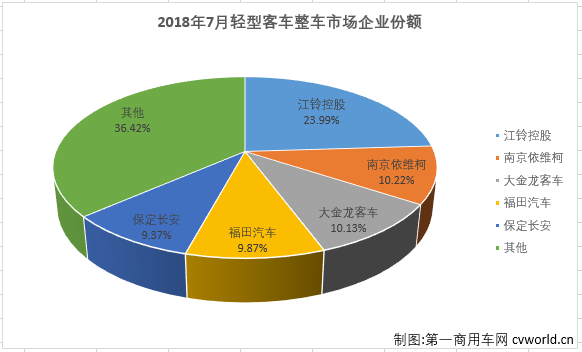 轻客整车1.png