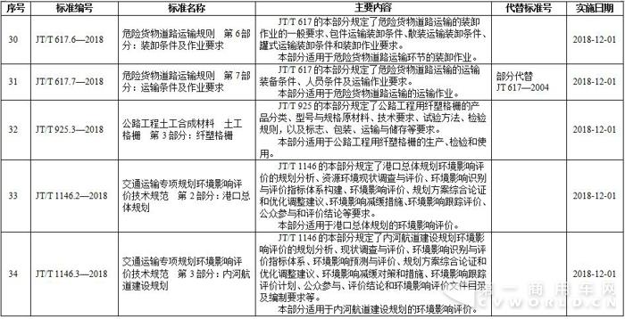 行业标准6.jpg