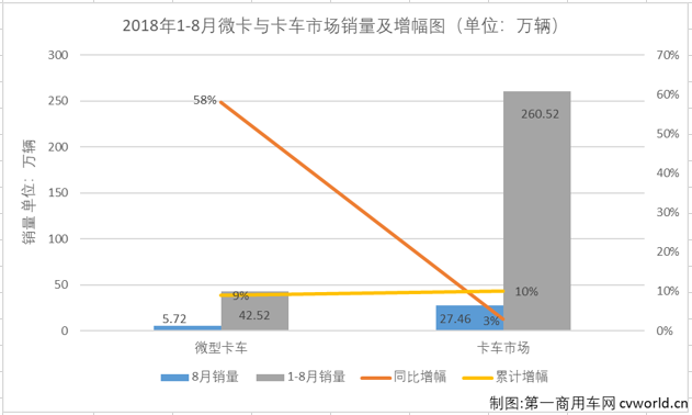 轻微卡4.png