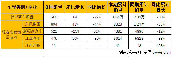 轻客4.png