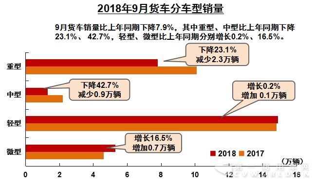 货车.jpg