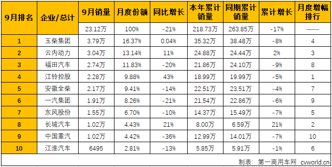 柴油机1.png