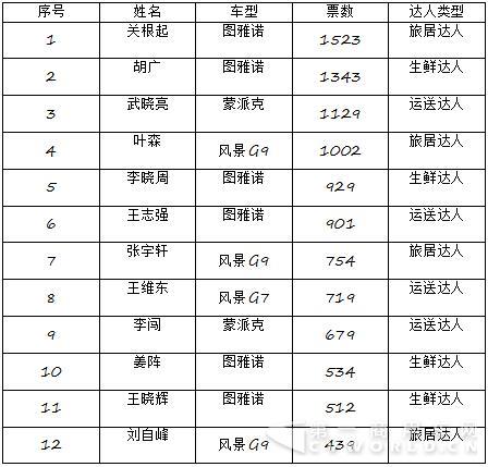 组员.jpg