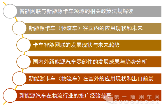 未来的卡车长什么样(定)(1)162.png