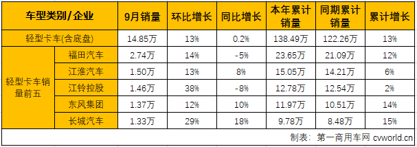 轻微卡1.png