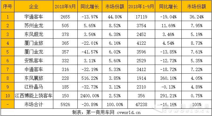 座位客车.jpg