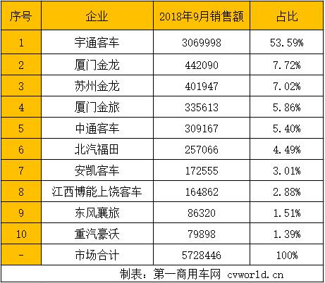 销售额111.jpg