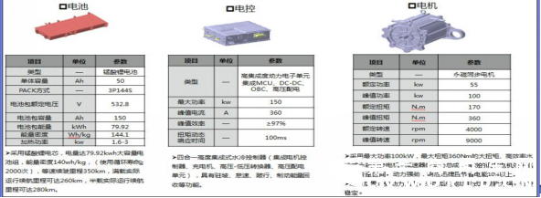 【中国汽车报10.23】福田图雅诺全面打响“污染防治攻坚战”1910.png
