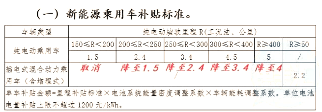 补贴11.png