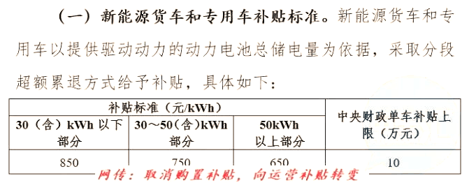 补贴22.png