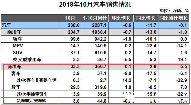 汽车销售.jpg