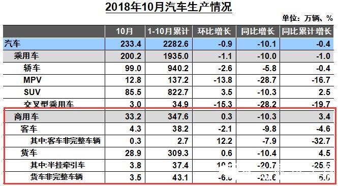 汽车生产.jpg