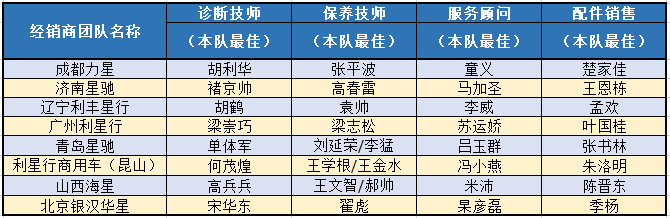 表格.png
