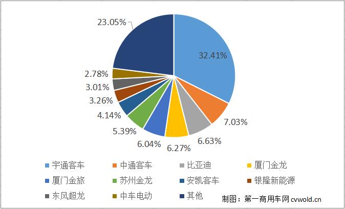 份额.jpg
