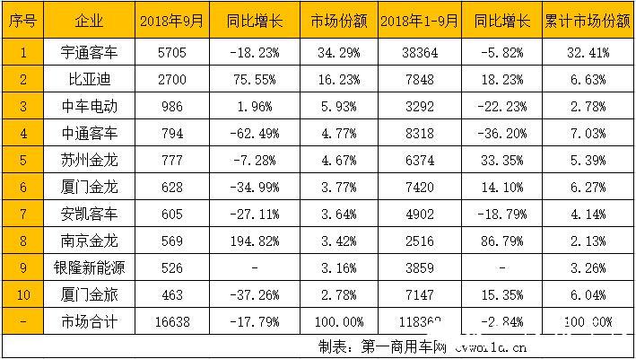 销量排行.jpg