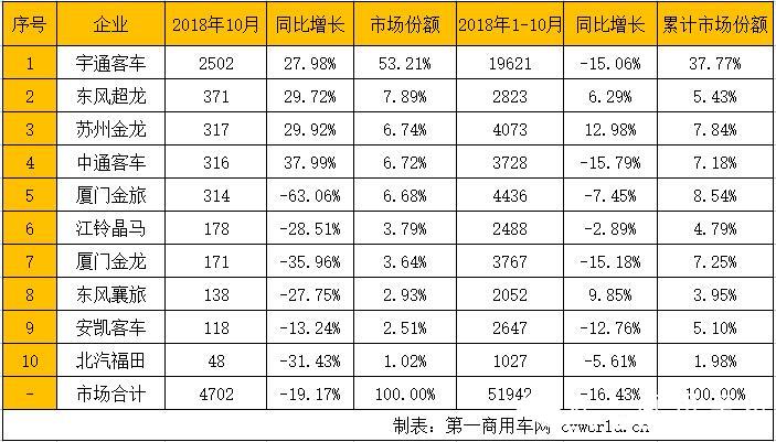 座位客车1.jpg
