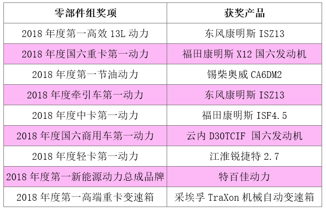 零部件1.png