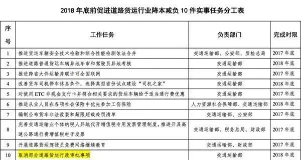 任务分工.webp.jpg
