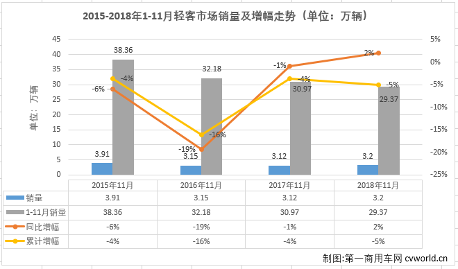 轻客排1.png