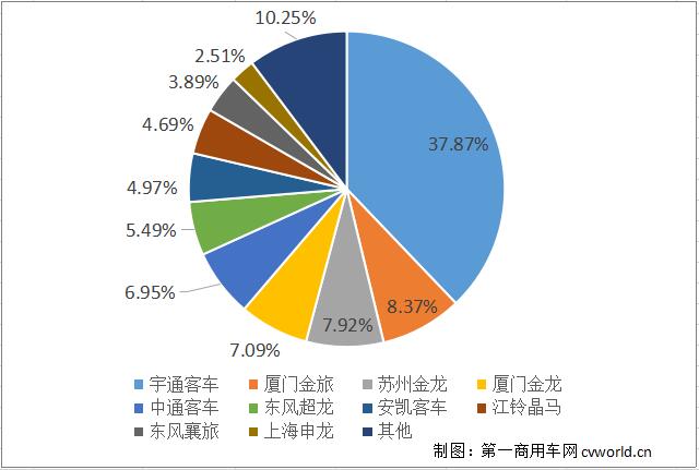 份额1.jpg