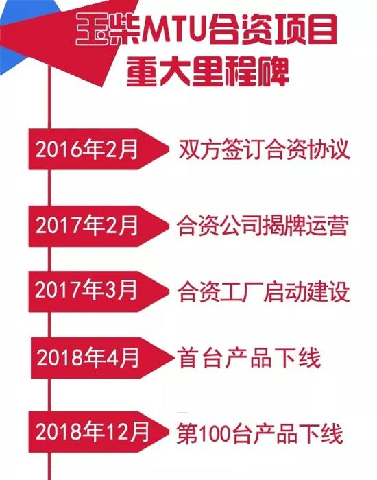 合资项目.webp.jpg