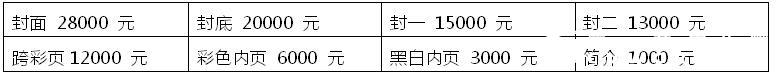 广告费用.jpg