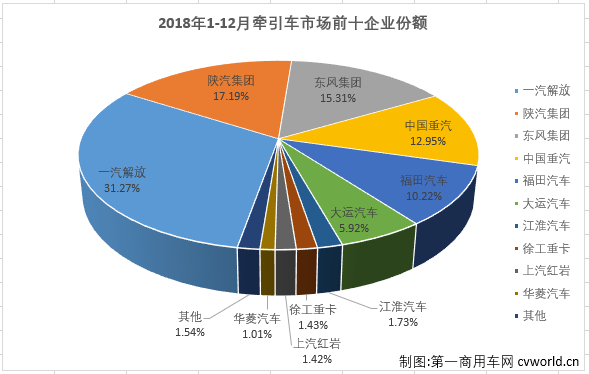 牵引车3.png