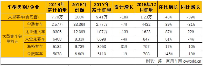 客车市场1.png