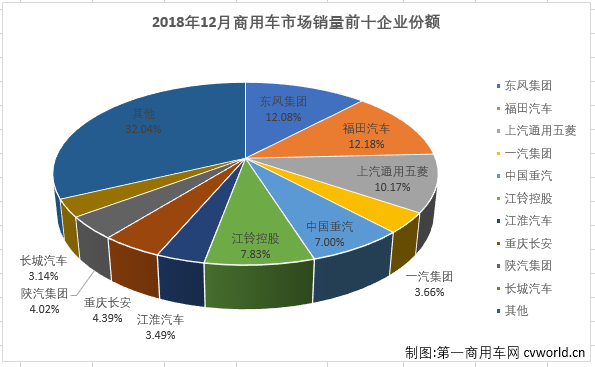 商车市场1.png