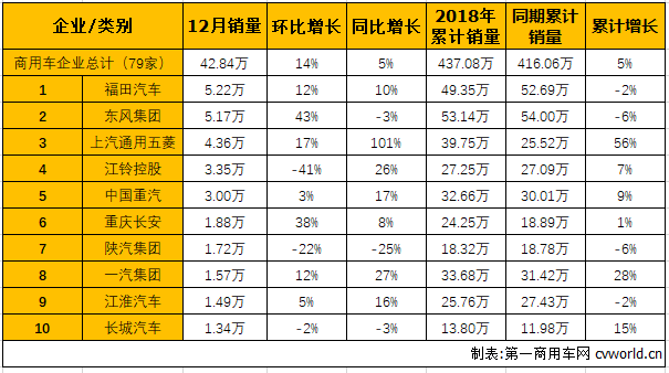 商车市场2.png